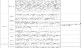 翡翠小丽爆料视频大全最新,揭秘幕后真相与精彩瞬间